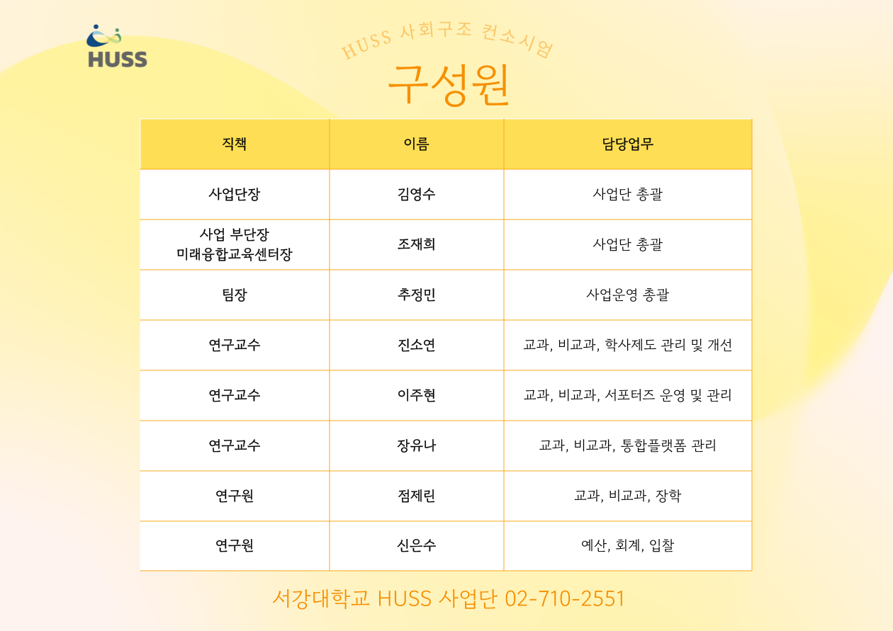 서강대 조직도