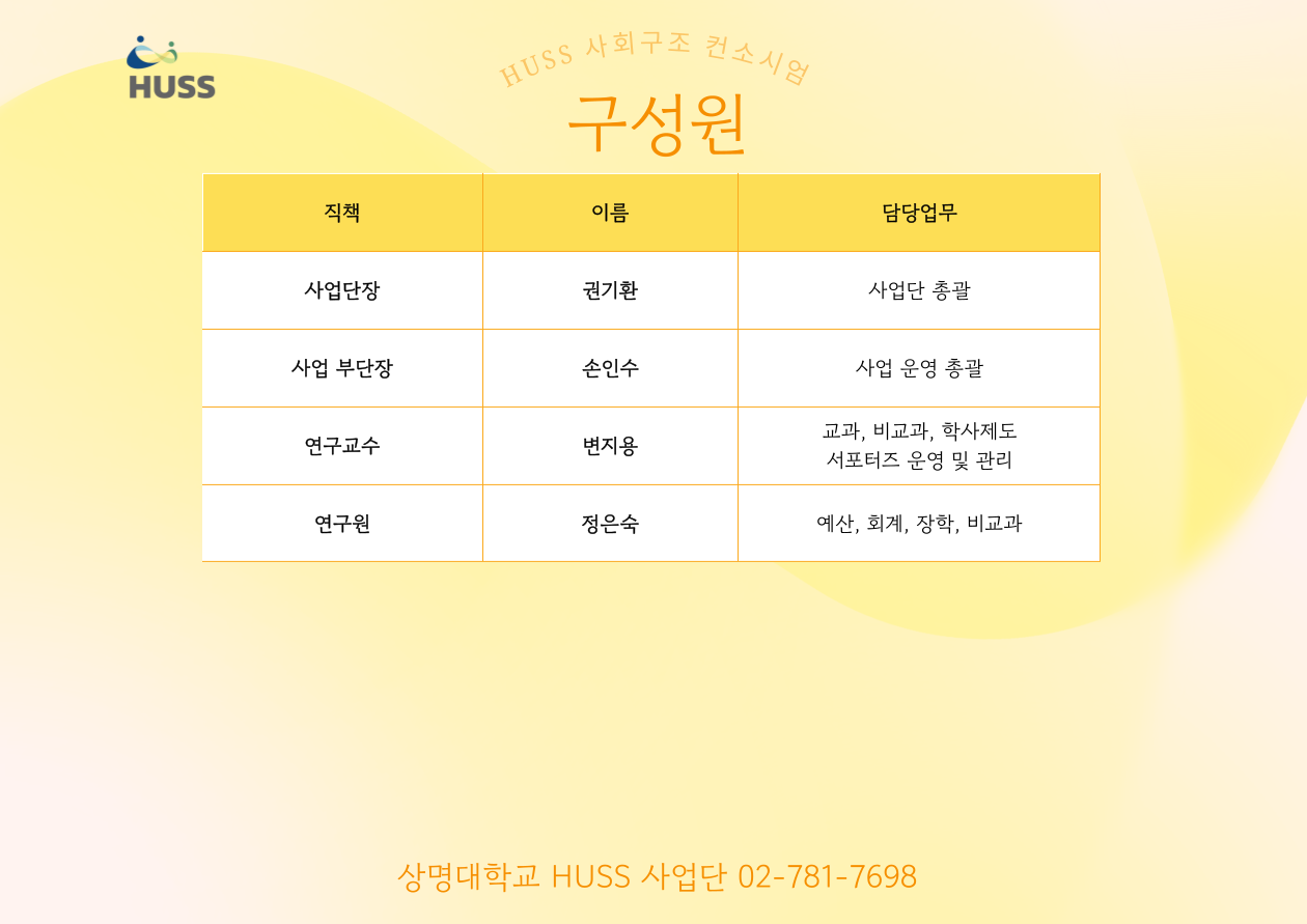 상명대 조직도